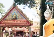 வெறிச்சோடிக் கிடக்கும் புத்தர் ஆலயங்கள்