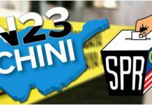 Malaysia longgar pintu sempadan, PRK Chini dalam kebiasaan baharu