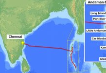 கடலுக்கு அடியில் கம்பித்தொடர்பு