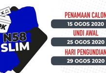 PRK Slim: SPR seru pengundi patuh SOP