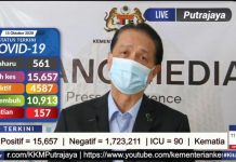 இன்று 561 பேருக்கு கோவிட் தொற்று