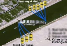 Bagaimana Kapal EVERGIVEN Diapungkan?