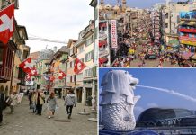 10 Bandar Paling Mahal Dan Paling Murah 2019