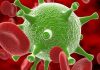 உலக அளவில் கொரோனாவால் பாதிப்பு என்ன ?