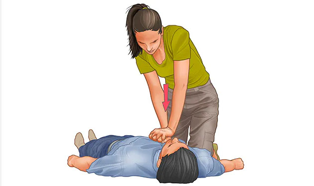 CPR