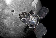 எதிர்பார்ப்பை எகிறவைக்கும் சந்திரயான் 3 ப்ராஜெக்ட்… நிலவுக்கு விண்கலனை அனுப்பிய நாடுகளின் லிஸ்ட்