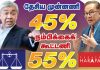 சட்டமன்றத் தேர்தல்களுக்கான தொகுதி ஒதுக்கீடு: தேசிய முன்னணி 45%, நம்பிக்கைக் கூட்டணி 55%