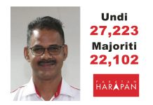பந்திங்கில் 22,102 மேலதிக வாக்குகளைப் பெற்று பாப்பாராயுடு வீரமான் (PH) அபார வெற்றி