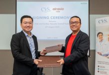 CVSKL & AIRASIA RIDE இடையே ஆக்கப்பூர்வமான புரிந்துணர்வு ஒப்பந்தம்