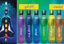 நிறங்களின் மருத்துவ குணங்கள்!