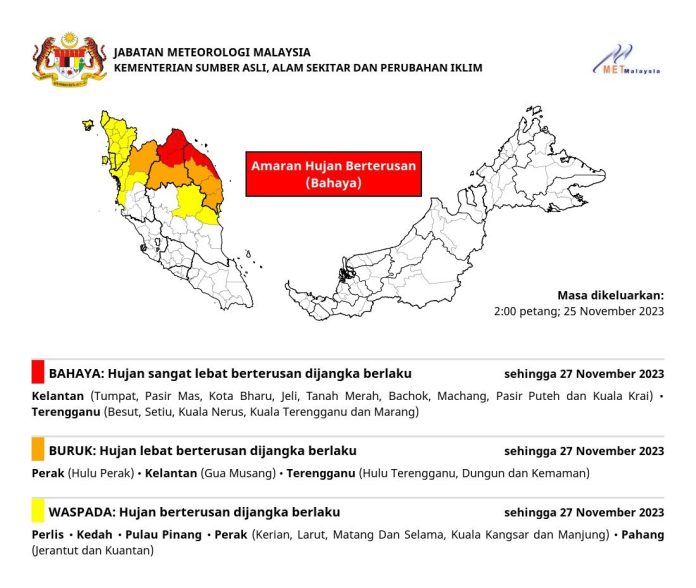 metmalaysia
