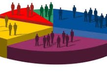 மோசடி செய்பவர்களின் அதிகரிப்பால் KPKM-6 2024 கணக்கெடுப்பாளர்கள் சிரமத்தை எதிர்கொள்கின்றனர்