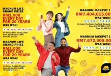 ஒன்றல்ல… இரண்டல்ல… 4 கோடீஸ்வரர்களை உருவாக்கி இருக்கும் மெக்னம்