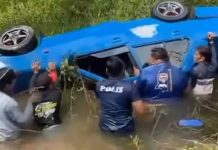கட்டுப்பாட்டை மீறி பள்ளத்தில் கவிழ்ந்த கார்; ஓட்டுநர் நீரில் மூழ்கி உயிரிழப்பு