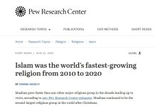 கருத்தாய்வு: இஸ்லாம் உலகில் மிக வேகமாக வளர்ந்துவரும் சமயம்