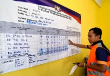 ஜோகூரில் வெள்ள நிலை மோசமடைந்தது – இடம்பெயர்ந்தோர் அதிகரிப்பு