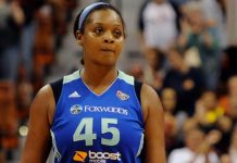 காரா பிராக்ஸ்டன் விபத்தில் உயிாிழப்பு