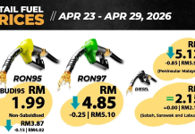 இந்த வாரத்திற்கான எரிபொருள் விலை அதிரடி சரிவு: டீசல் விலை 85 காசுகள் குறைப்பு!
